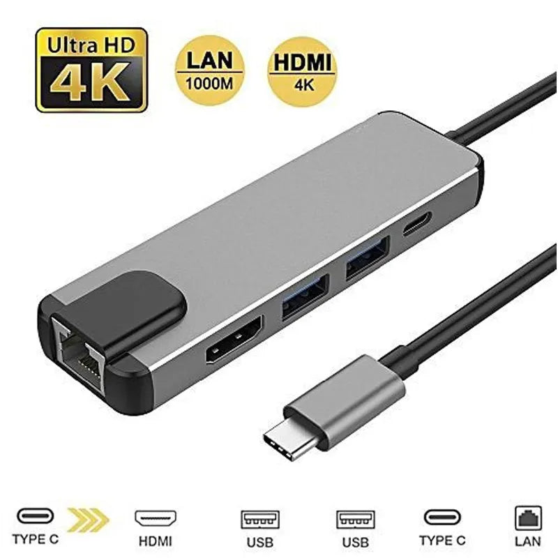 Type C to 5 In 1 HUB