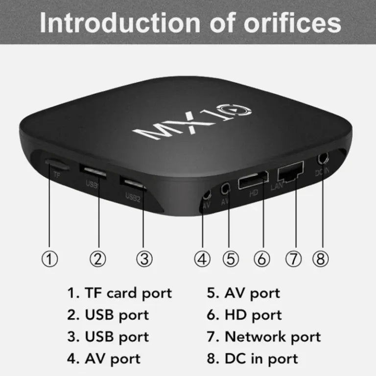 MX10 2GB 16GB Smart Android TV Box 8K