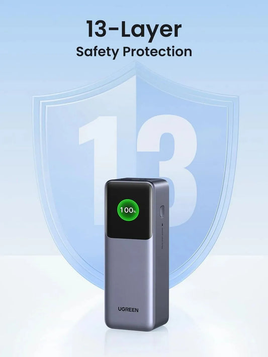 UGREEN PB722 Powerbank 25000mAh 200W PD Fast Charging 3-Ports Battery Pack with TFT Smart Display Gray 35525